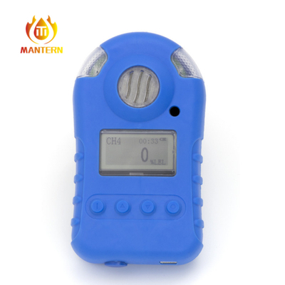Handheld Single Gas Detector