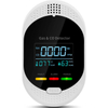 Plug-in 4 in 1 Temperature, Humidity, Gas and Carbon Monoxide Detector