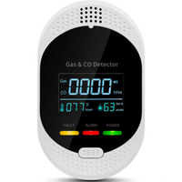 Plug-in 4 in 1 Temperature, Humidity, Gas and Carbon Monoxide Detector