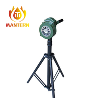 Stationary Mount, Hand Crank, Manual Operated, Alarm Siren