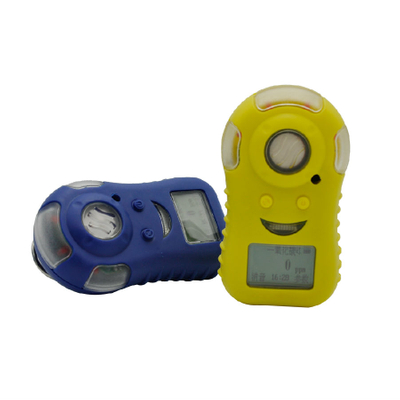 Portable Rechargeable Gas Detector