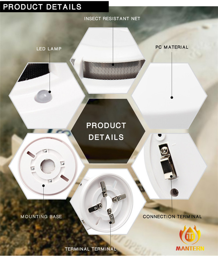 Fire safety equipment manufacturing and quality control inspection